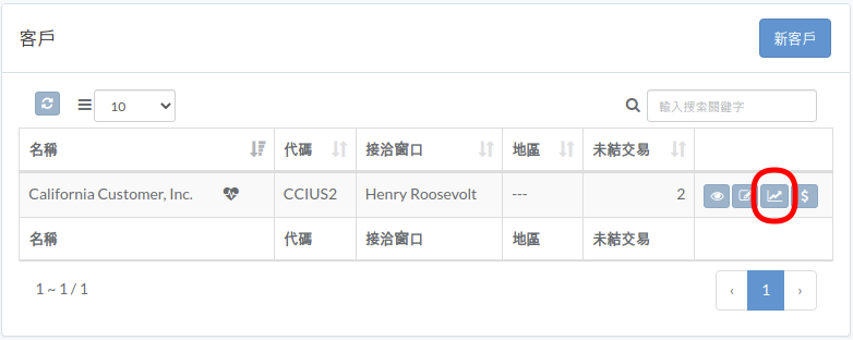finance-customer-zht.png