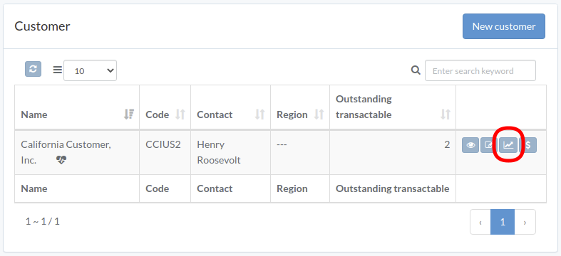 finance-customer-en.png
