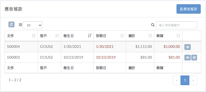 finance-receivable-zht.png